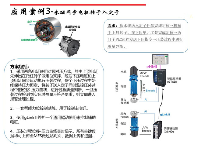 定子壓裝機-定子壓力機