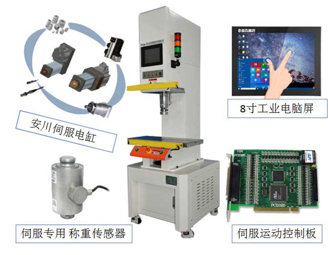 幾種常見的伺服壓力機控制系統(tǒng)